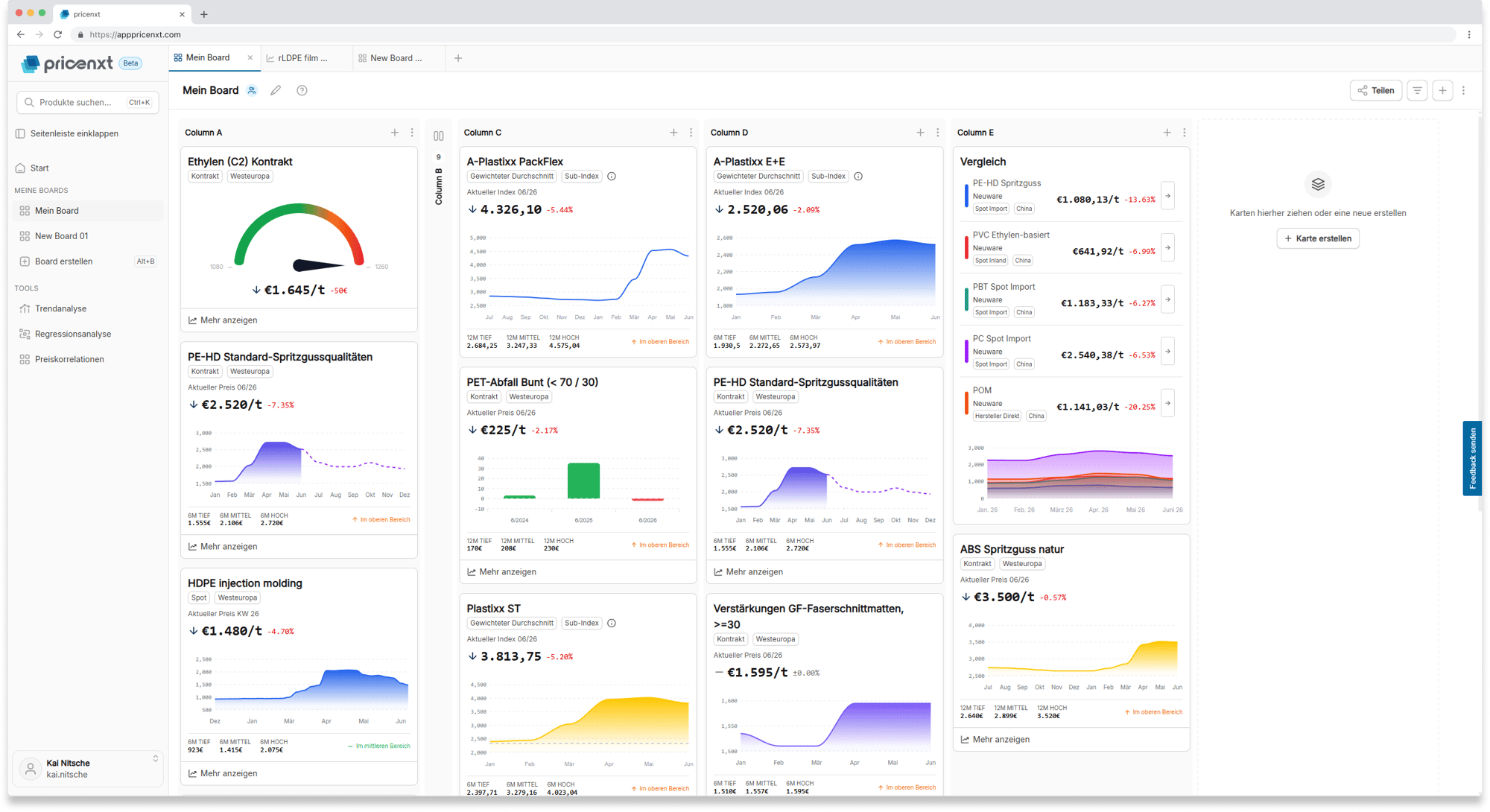 pricenxt_dashboard_hero_de