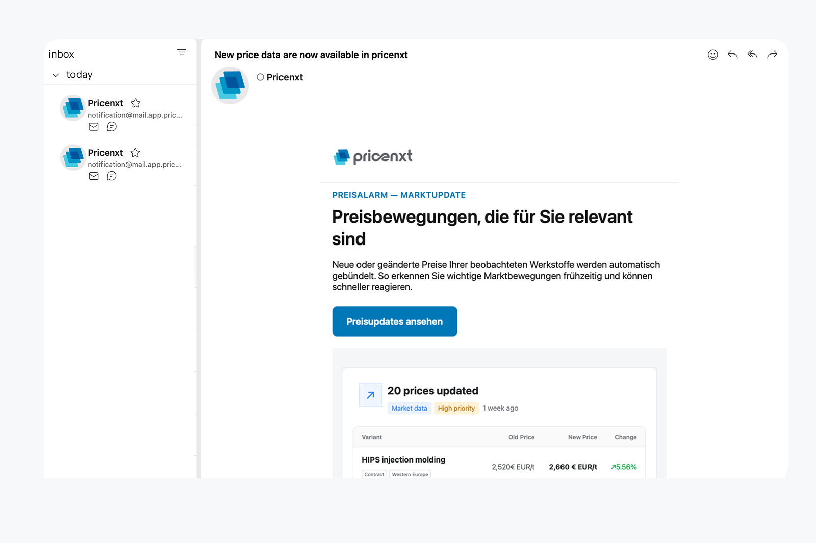 Preis-Update als E-Mail im Postfach