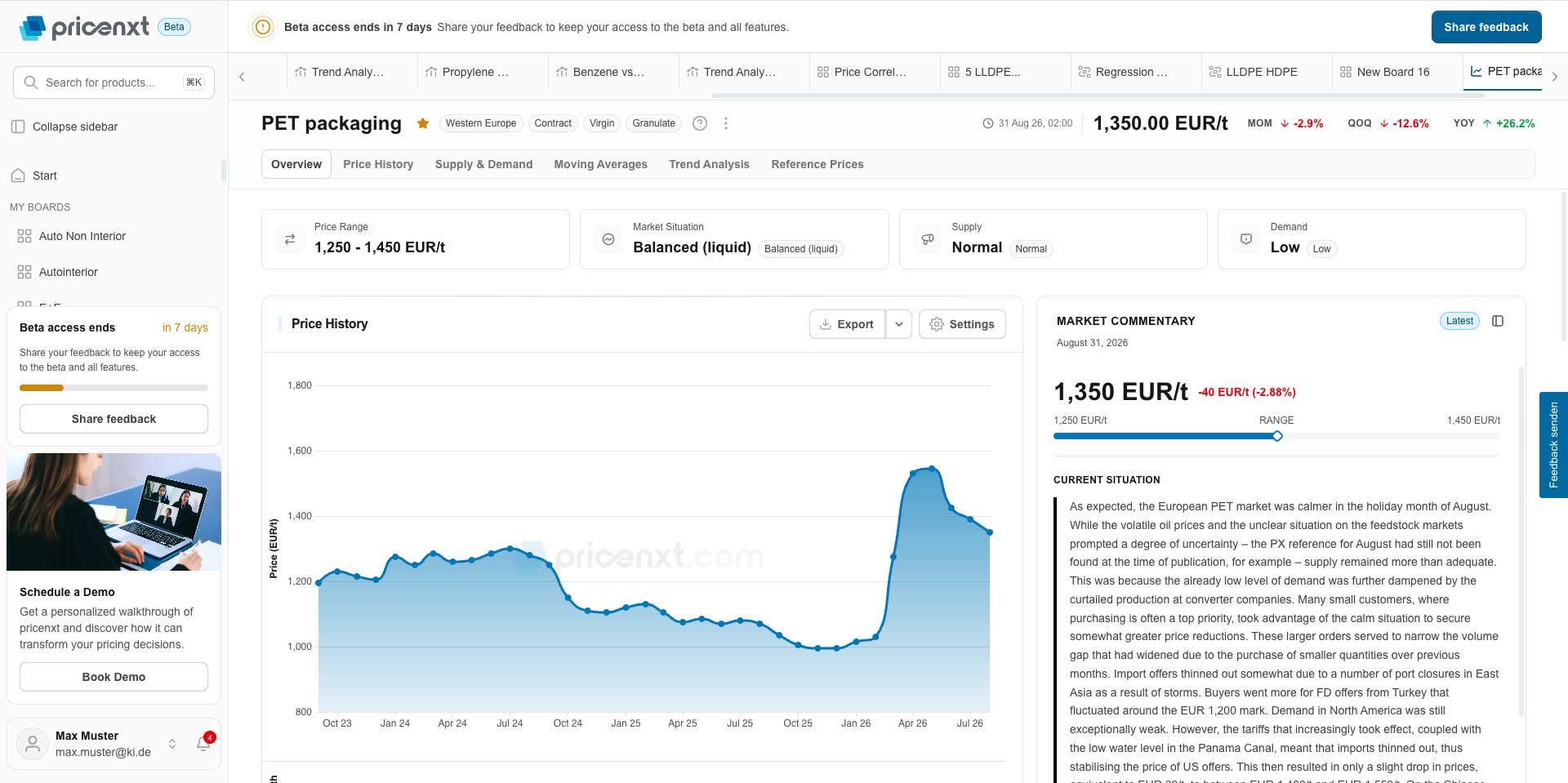 Board summarising the most important price movements