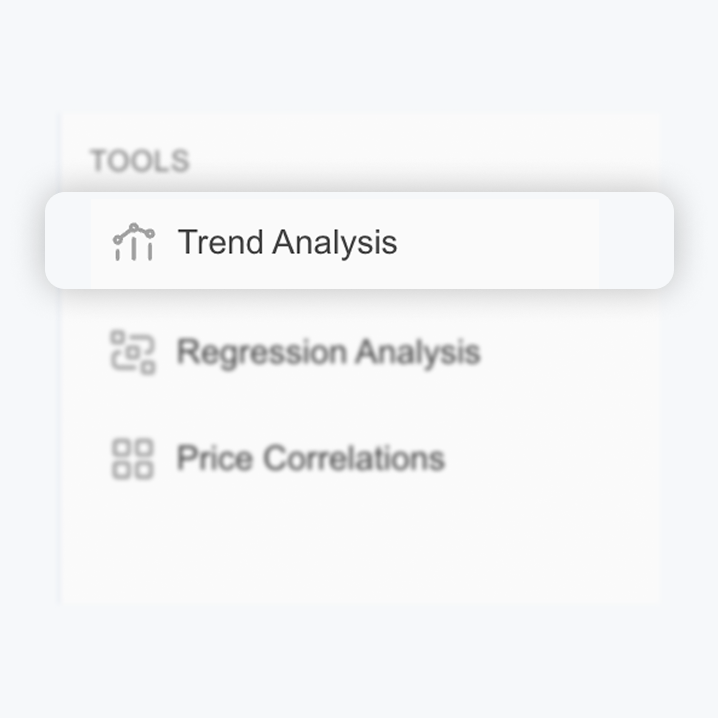 Geprüfte Marktdaten im Trendanalyse-Chart