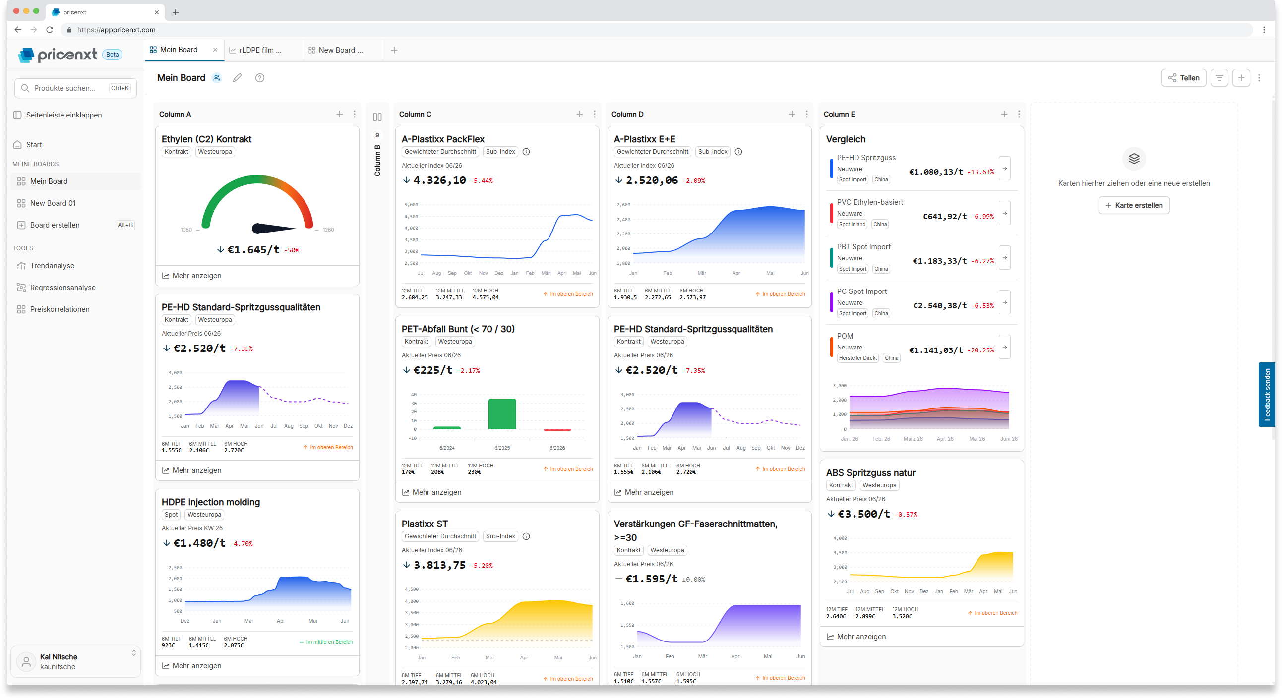 pricenxt_dashboard_hero_de